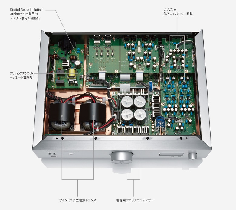 新品 Technics SU-R1
