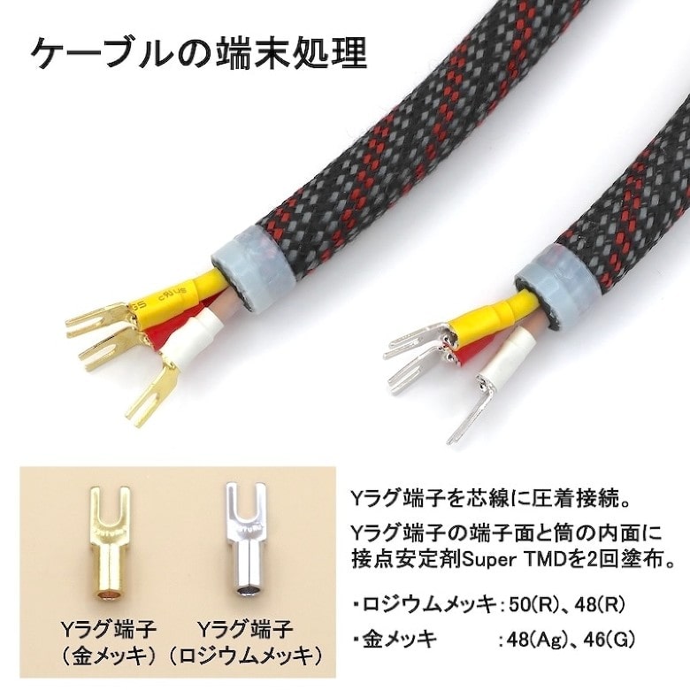 新品 ケーブル工房TSUKASA MINERVA-NCF 48(R) 1.5m