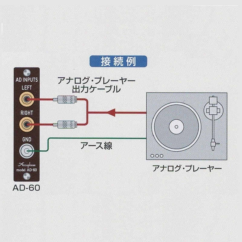 新品 Accuphase AD-60