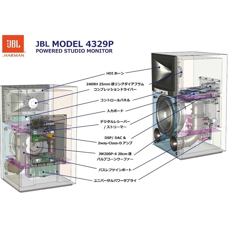 新品 JBL JBL4329P WALJN