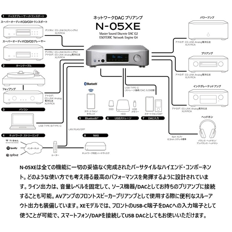 新品 ESOTERIC N-05XE (シルバー)