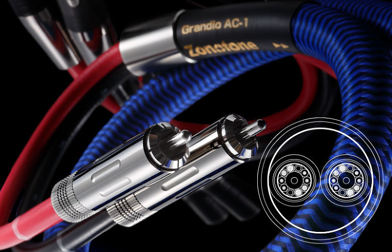 新品 ZONOTONE Grandio AC-1 RCA 1.0m