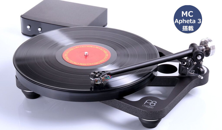 Planar 8 Black with Apheta3