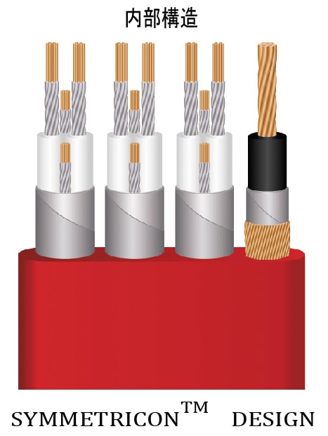 STX/3.0m(USB3.0)