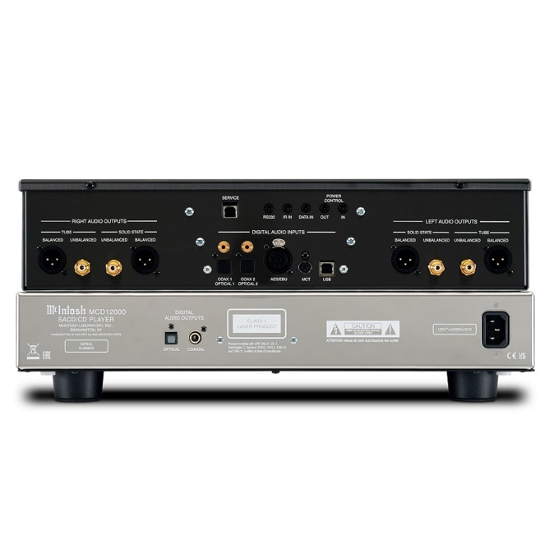 MCD12000