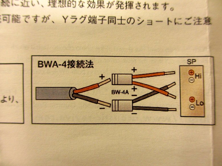 ACOUSTIC REVIVE : BWA-4×2 - 中古 | オーディオユニオン
